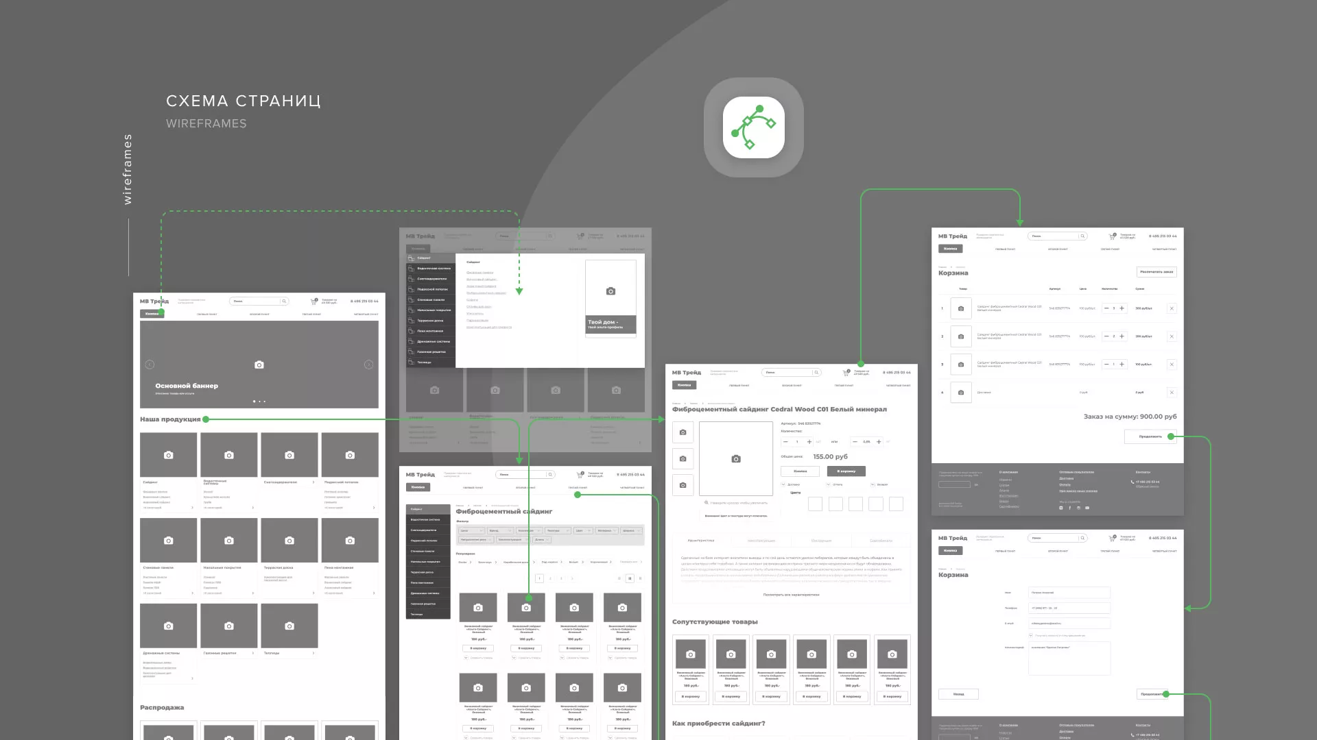 Разработка логотипа и сайта компании «МВ Трейд» в Артёмовске