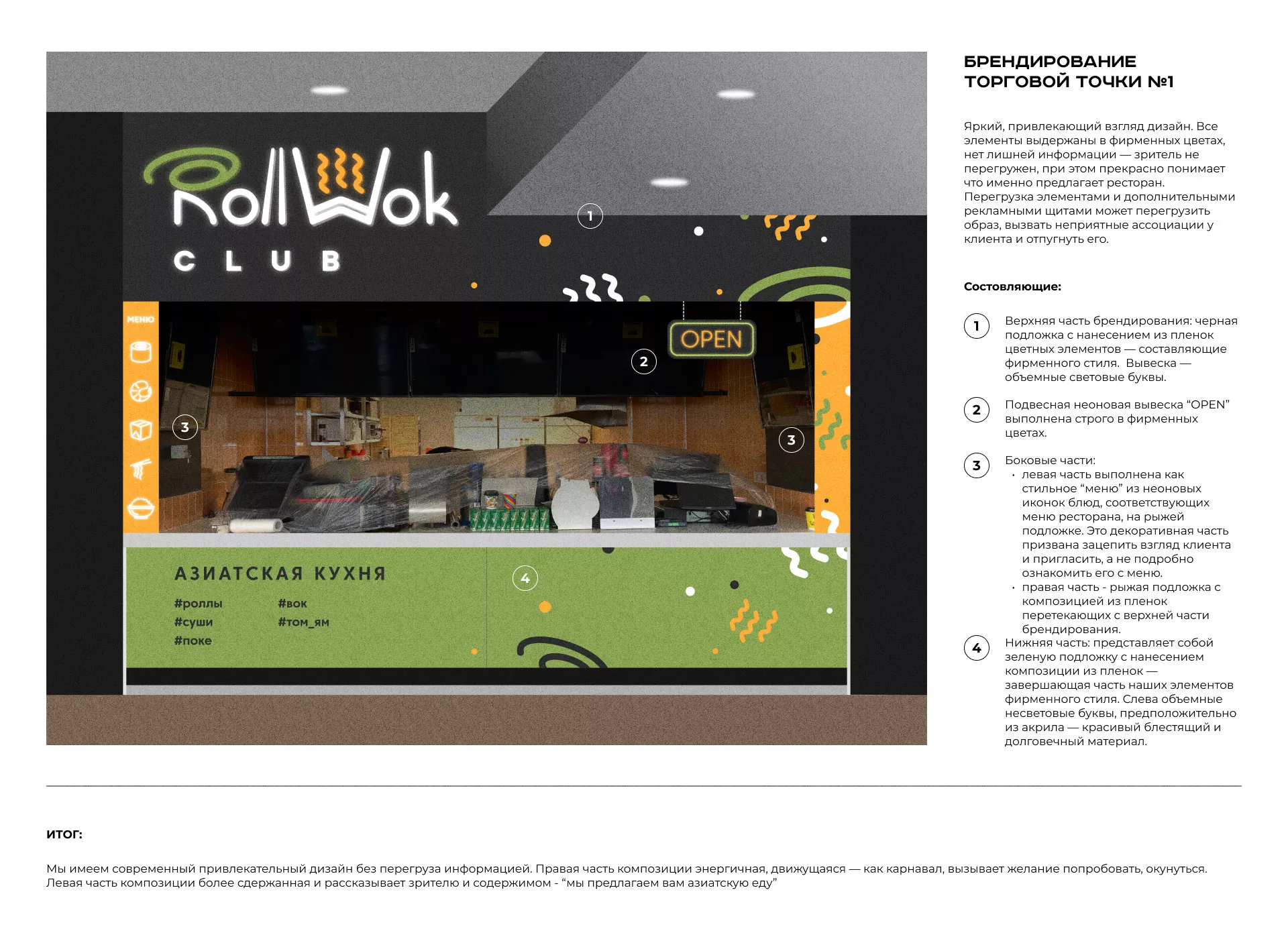 Брендирование торговых точек суши-бара «Roll Wok Club» в Артёмовске